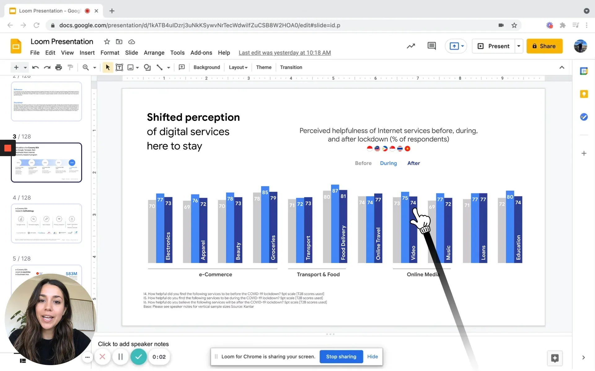 A Google Slides deck being recorded in Loom, with the Pokey hand pointer tapping a bar on the chart